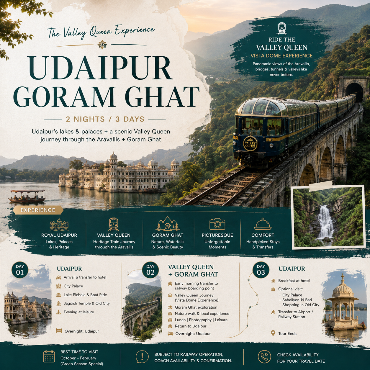 Udaipur Valley Queen & Goram Ghat Escape